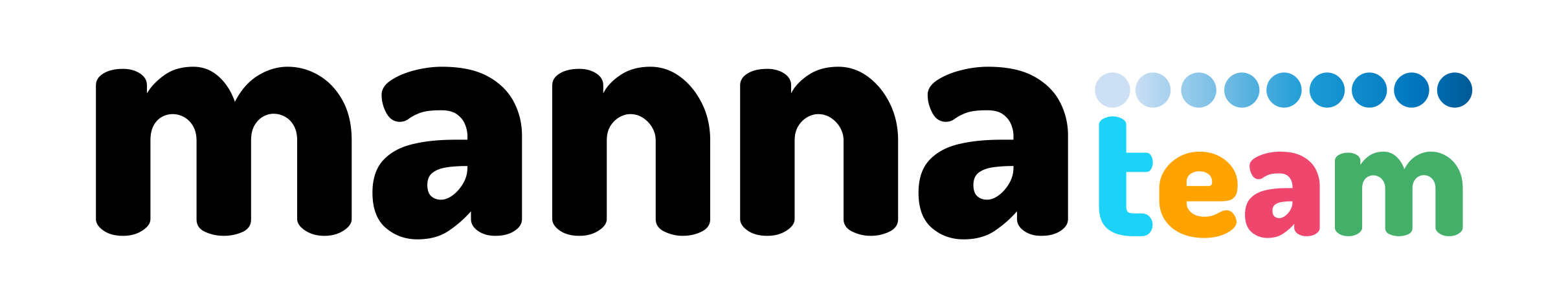 Ecossistema Manna